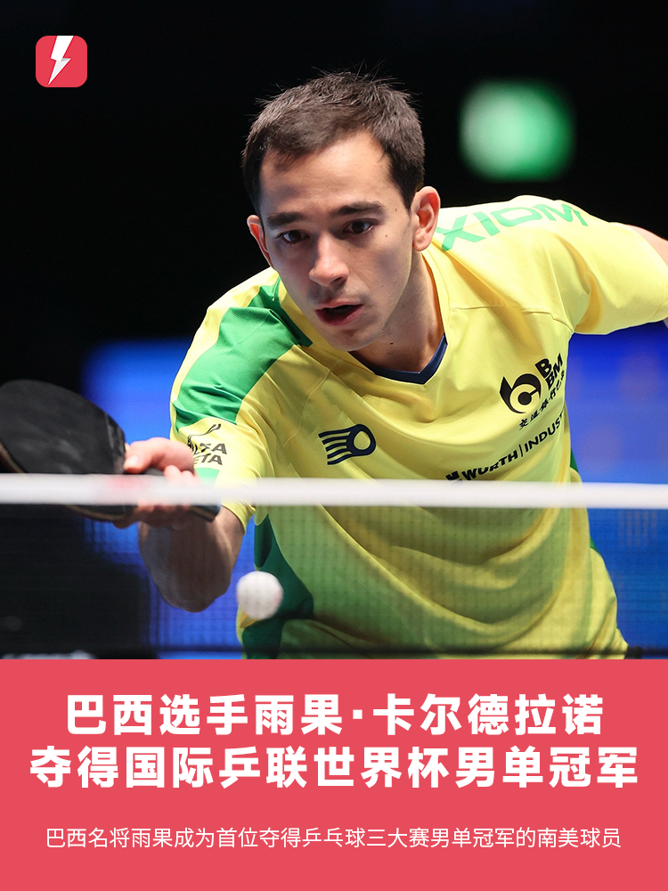 调整球队的 调整球队的