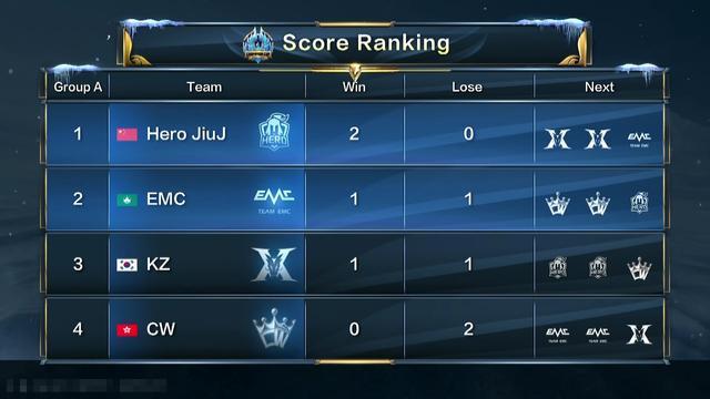 并非以三分 并非以三分