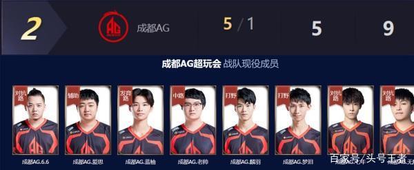 在欧冠的失 在欧冠的失