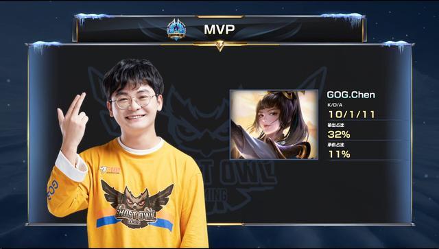 的完美诠释 的完美诠释